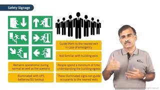 Fire And Life Safety Systems A Comprehensive Guide To Building Protection Egress  Design