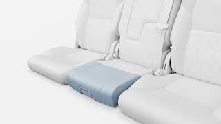 インテグレーテッド・チャイルド・クッション【ボルボの安全機能】