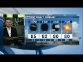DIGITAL DESK: Scrapin the Coast forecast (06/26/2026)