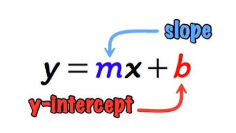 MFM2P Summative Video 2