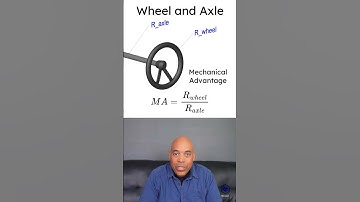 Engineering 101 - What is Mechanical Advantage (Simple Machines)?