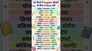 #englishsentences #englishvocabulary #englishgrammar#english #spokenenglish#education #spokenenglish