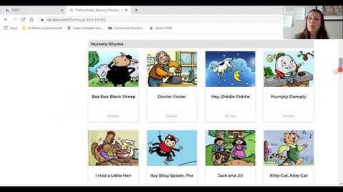 Raz Kids Teacher Site Basics