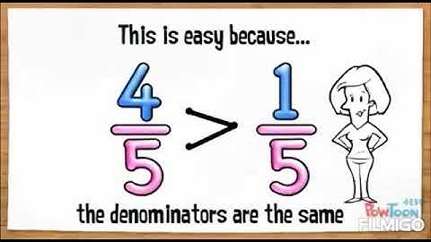ICSE / Class - 5 / Chapter  - Fractions / Ex  - 4 (c)