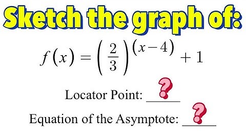 How to Sketch the Graph of Exponential Function with Transformation (Part 1)