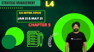 Strategic Management | CA Inter/IPCC | Jan / May 21 | Unacademy CA Intermediate Group 2 | J.S. Batra
