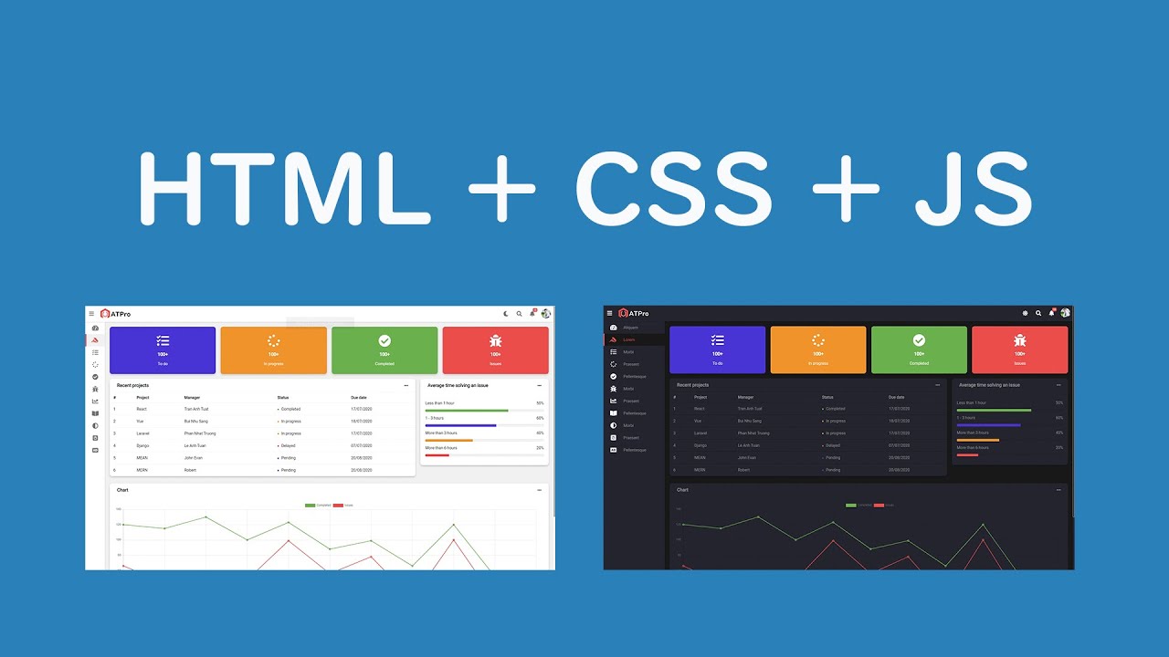 template css สวย ๆ  Update  Create admin template with darkmode and responsive by HTML + CSS  + JS - Part 01