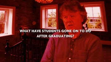 What have Computer Science Students gone on to do after Graduating