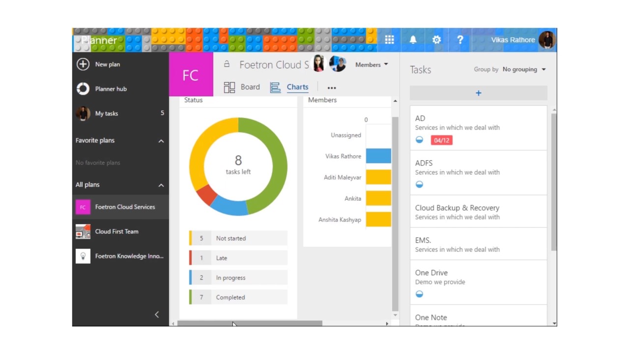 Gantt Chart Excel Office 365