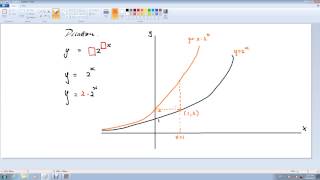 Exponential Dilation Vertical