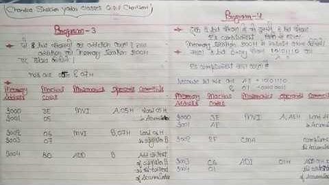 Instructions set & Programming of 8085 microprocessor, (Addition & Subtraction Program)