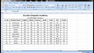 Microsoft Excel ನಲ್ಲಿ ವಿದ್ಯಾರ್ಥಿಗಳ ಮಾರ್ಕಸ್ ಸೀಟ್ ( ಮಾರ್ಕಸ್ ಕಾರ್ಡ್) ಹೇಗೆ ಮಾಡುತ್ತಾರೆ ಕಲಿಯಿರಿ Marksheet