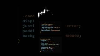 How Developers Create Trading Charts with Just CSS #webdevelopment #css #shorts