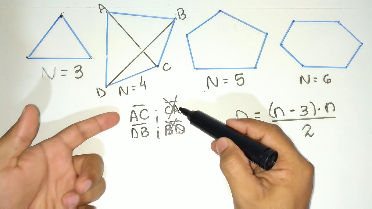 Quantas Diagonais Tem Um Icosagono - RETOEDU