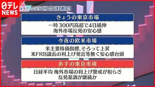 【1月11日の株価市場】株価見通しは？河合達憲氏が解説