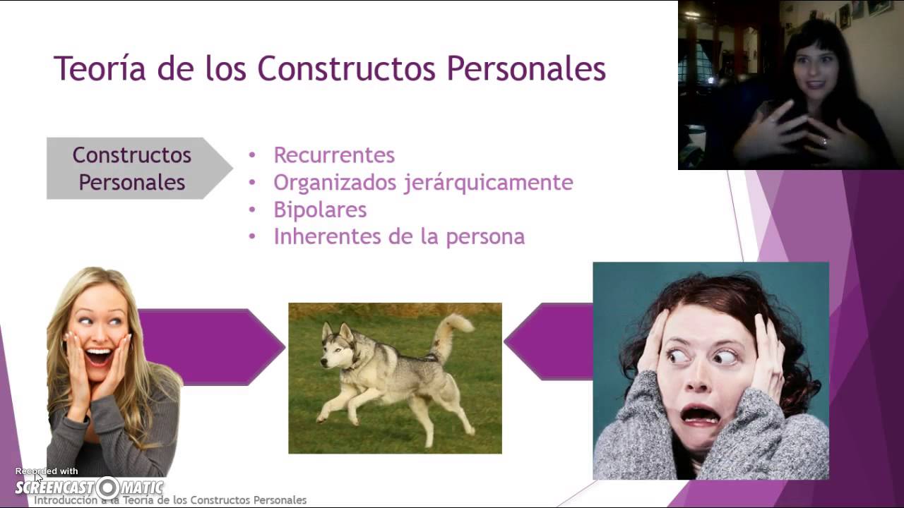 INTRODUCCION A LA TEORIA DE LOS CONSTRUCTOS PERSONALES YouTube INTRODUCCION A LA TEORIA DE LOS CONSTRUCTOS PERSONALES YouTube