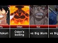 The moments when injured characters are still standing