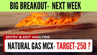 NATURAL GAS MCX Prediction Monday- DEC 2nd WEEK 2023 Target-MCX NG Target & AnalysisASA Price Action