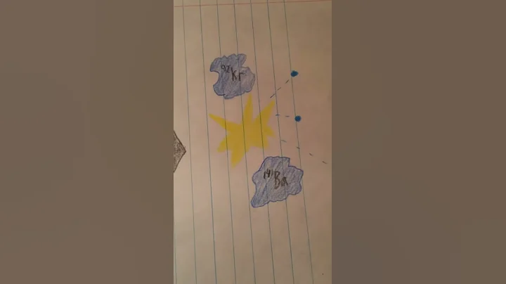 Model Of Fission-Josh Tomaszewski
