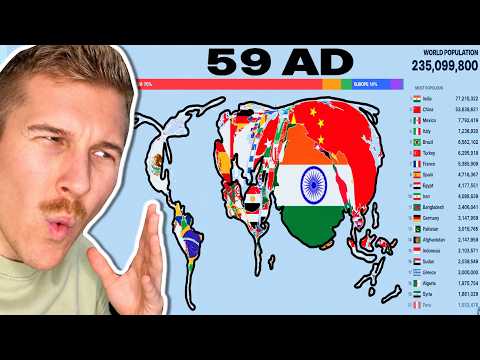 This Video Makes NO SENSE Without Context