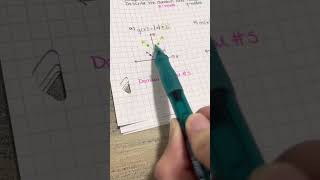 Section 3.7 Graphing Absolute Value Functions Part 2