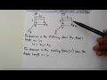 LORENTZ TRANSFORMATIONS-Derivation of Expression for Length contraction of a Rod