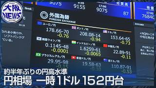 【円相場 半年ぶり円高水準】日米金利差縮小への警戒感