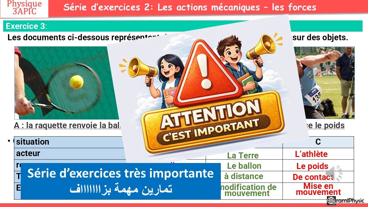 les actions mécaniques 3eme annee college