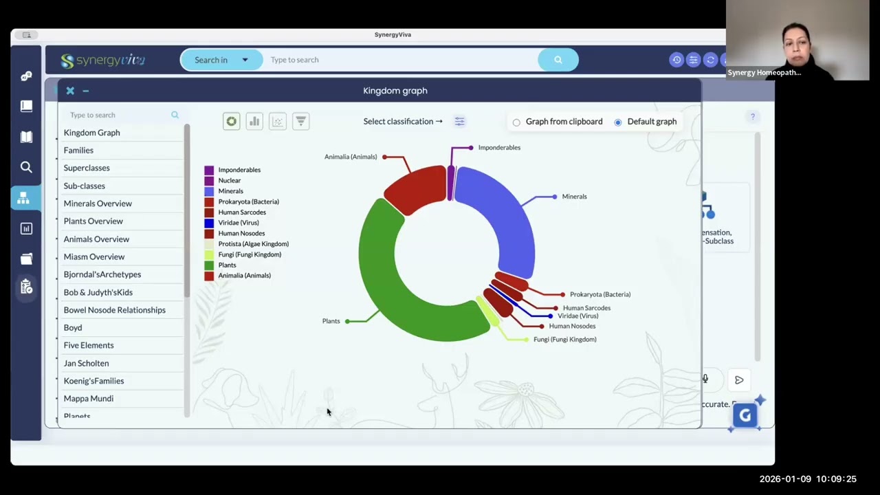 Synergy Viva Training - January 9th, 2026