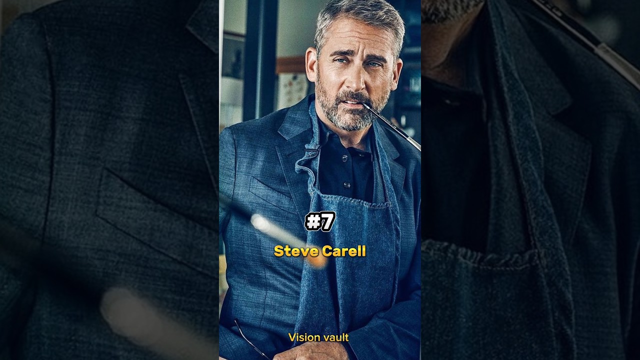 Top 10 Funniest Actors.