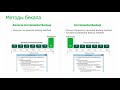 Создание заданий на резервное копирование Veeam Backup&Replication