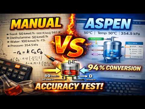 CSTR Manual Calculations vs Aspen Plus Simulation | Chemical Engineering Reactor Design
