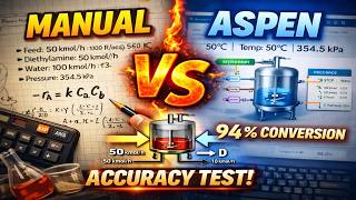 CSTR Manual Calculations vs Aspen Plus Simulation | Chemical Engineering Reactor Design