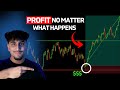 How to trade like a pro to make 10k a month asap full strategy