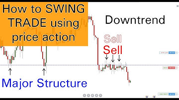 How to SWING TRADE using price action ( simple swing trading techniques )