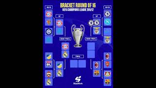 Champions League 2011/12 Round Of 16 Bracket 🏆