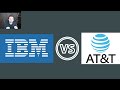 🧨 IBM Stock is Crazy: Now What (must watch)