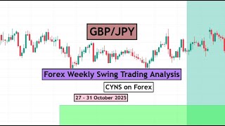 GBPJPY Weekly Swing Trading Analysis for 27 - 31 October 2025 by CYNS on Forex