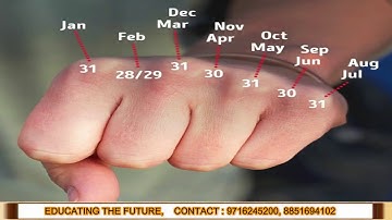 Class 2 Activity Based Learning | My Funday with months | Maths | Part 3 | Educating the future