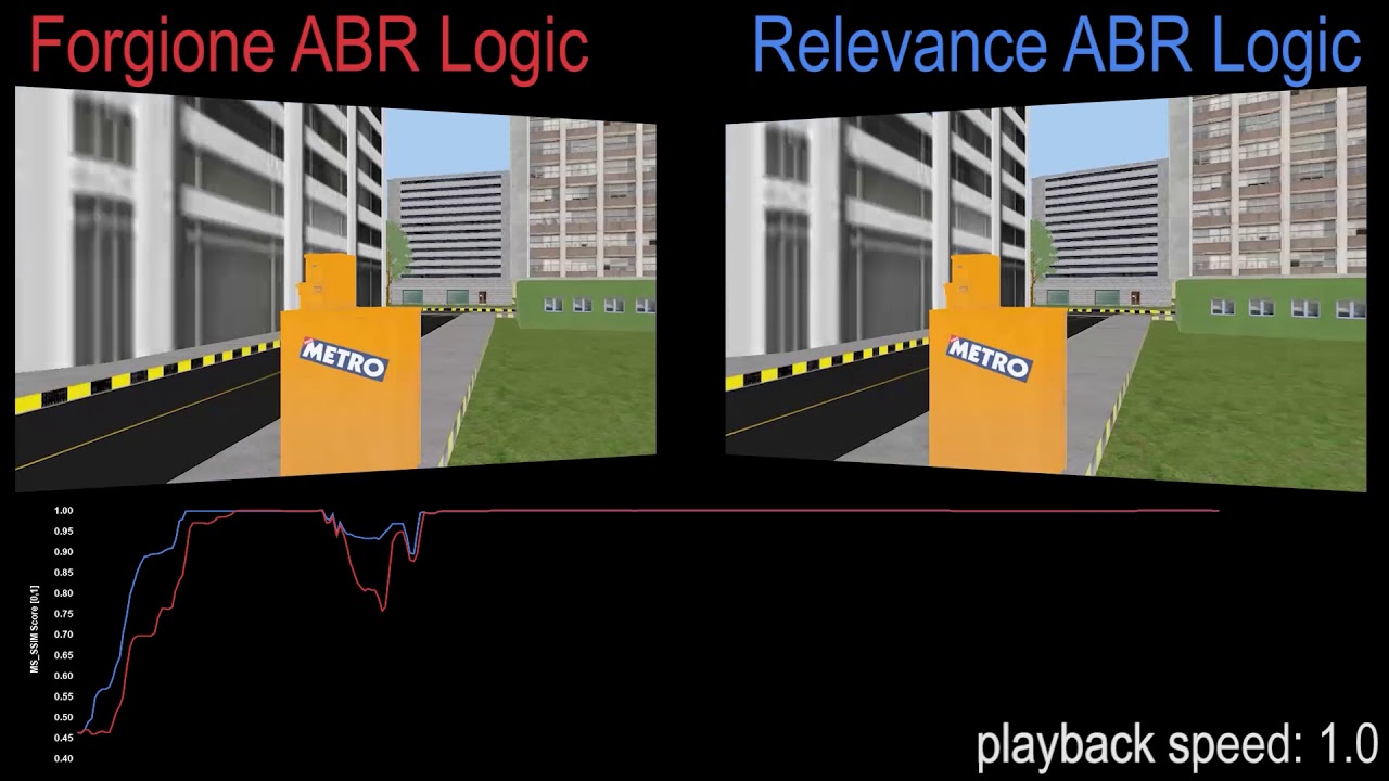 Adaptive Web-Based VR Streaming of Multi-LoD 3D Scenes via Author-Provided Relevance Scores