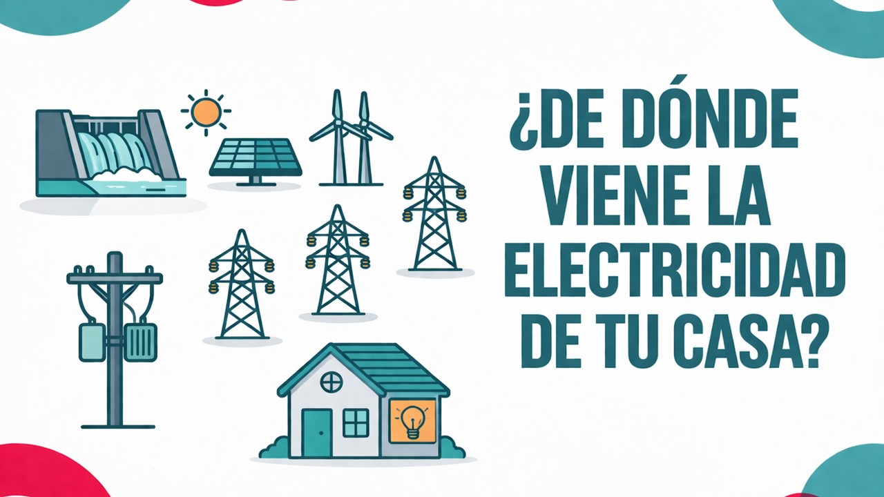 ¿De dónde viene la electricidad de tu casa? - YouTube