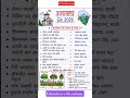 उत्तराखंड GK 2026 | आन्दोलन एवं संस्था के जनक | 1 मिनट में याद करें | UKPSC UKSSSC GK#trending