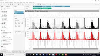 NCI - Data Warehousing Project Video