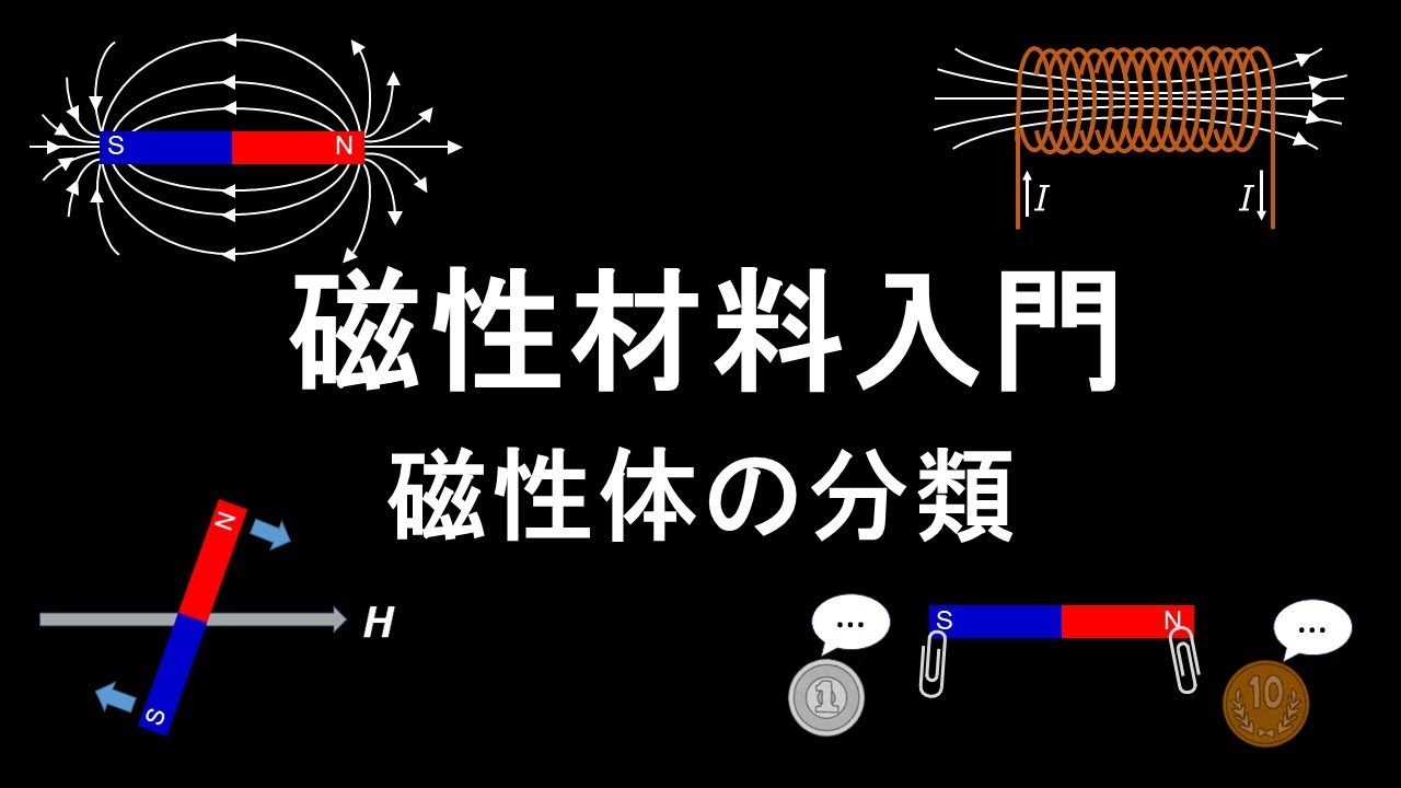 【中古】 金属物性基礎講座 12 磁化機構・磁性化合物・磁性合金 (1982年) 磁性材料入門 ～磁性の基礎 ～ ： 磁性体の分類 - YouTube