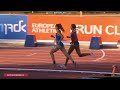 Альбіна Зайцева. 800 м. Багатоборство. Єрусалим