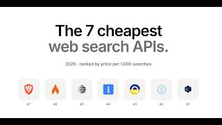 Cheapest Web Search API 2026: 7 Ranked (from $0.08/1K)