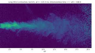 Starting free jet visualized by mie-scattering: Long 5th deg. poly. shot 1