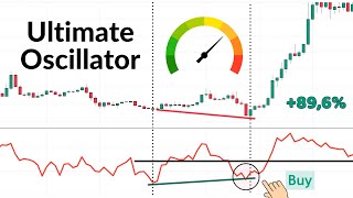 Ultimate Oscillator