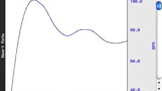 S09 Data - Biofeedback - Biopac Science Lab