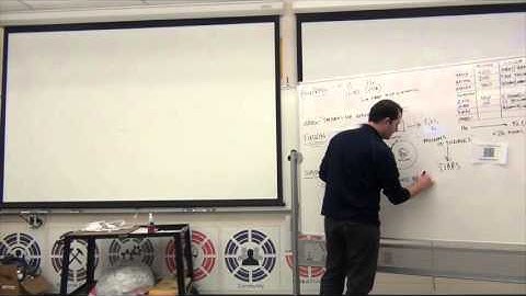 Formation of Elements Big Bang, Stars and Supernova